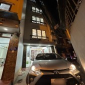 BÁN GẤP Bán nhà Vĩnh Hưng, Lĩnh Nam, mới koong 42M 5T Lô Góc, Ô tô đỗ cửa chỉ hơn 5 tỷ
 NHÀ HIẾM PHẢI XEM NGAY HÔM NAY!